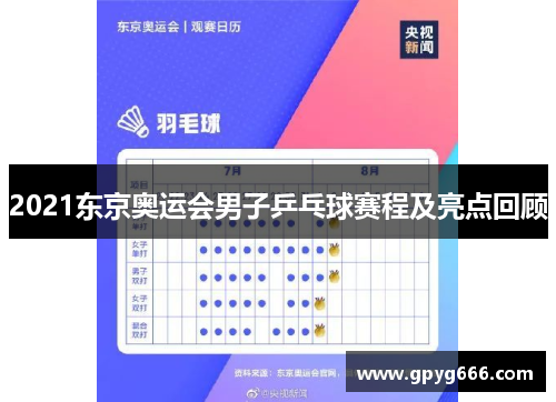 2021东京奥运会男子乒乓球赛程及亮点回顾
